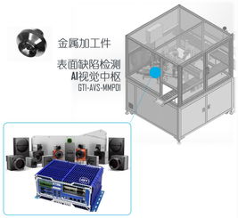 AI機(jī)器視覺(jué)破局智能制造與新能源設(shè)備銷售痛點(diǎn)